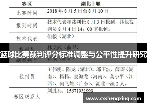 篮球比赛裁判评分标准调整与公平性提升研究